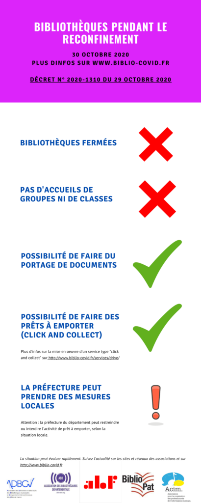 L’attribut alt de cette image est vide, son nom de fichier est reconfinementv4-410x1024.png.